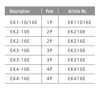 KASEEY Busbar end caps EK1-4E published table showing description, pole and Article No.