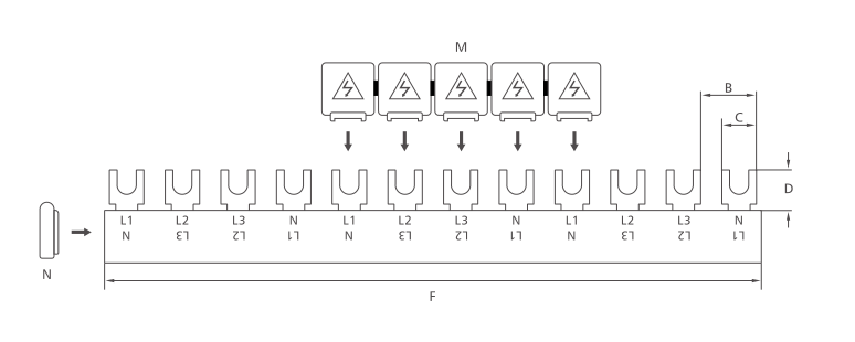 KASEEY F-4L M6 fork type 4-phase busbar dimension drawing showing B, C, D and F dimensions