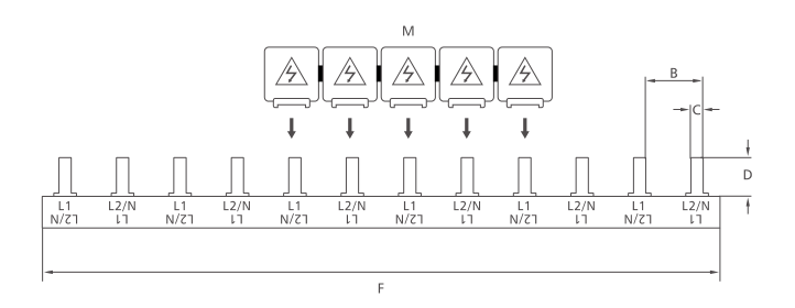 KASEEY Pin type 2-phase closed busbars P-2L-D dimension drawing showing B, C, D and F dimensions