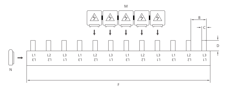 KASEEY Pin type 3-phase busbars M5.5 dimension drawing showing B, C, D and F dimensions