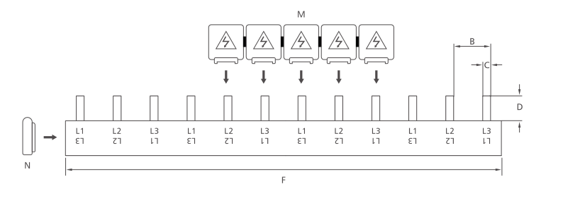 KASEEY Pin type 3-phase closed busbars P-3L-D dimension drawing showing B, C, D and F dimensions