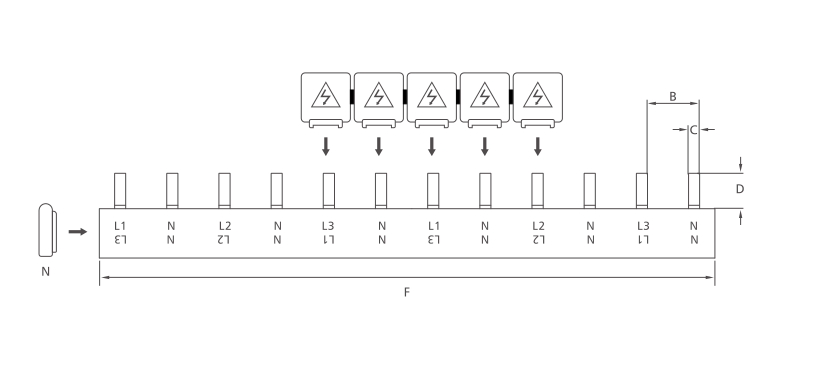KASEEY Pin type 3L+3N busbars S-3L+3N dimension drawing showing B, C, D and F dimensions