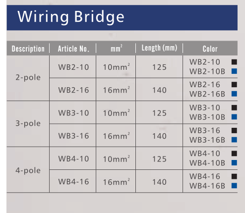 KASEEY Wiring Bridge WB2 WB3 WB4 published table showing description, Article No., conductor size, length and color