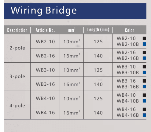 Tabla publicada de KASEEY Wiring Bridge WB2 WB3 WB4 que muestra la descripción, el número de artículo, el tamaño, la longitud y el color del conductor