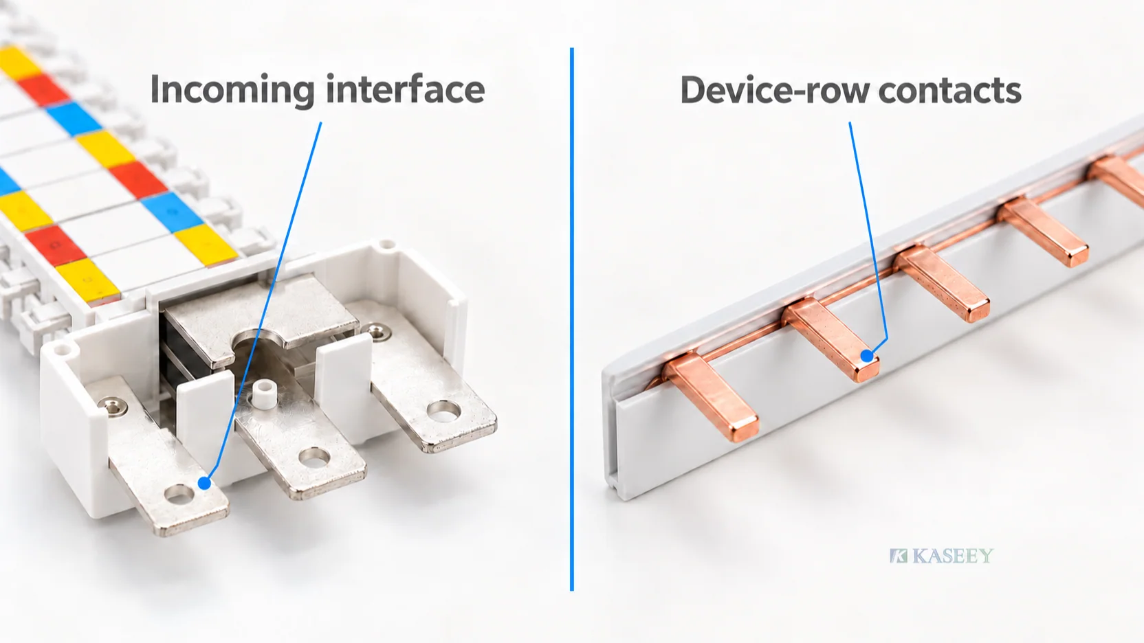 Exterior detail illustration of pan assembly incoming metal terminals beside rectangular copper pin-comb contacts